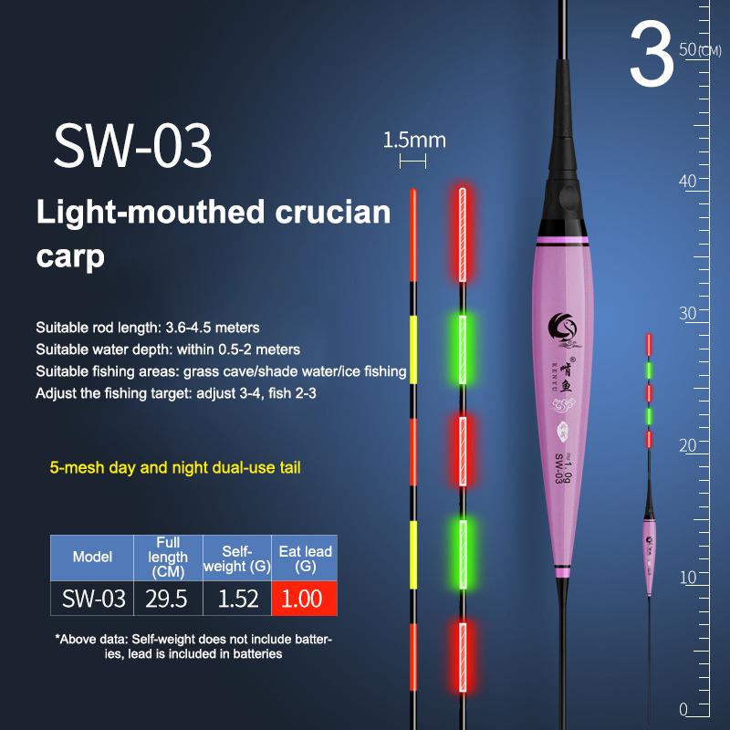 Светодиодный рыболовный поплавок Высокочувствительный Поплавок-напоминатель Датчик гравитации Светящийся Электрический Ночная рыбалка Стробоскоп Длинный хвост