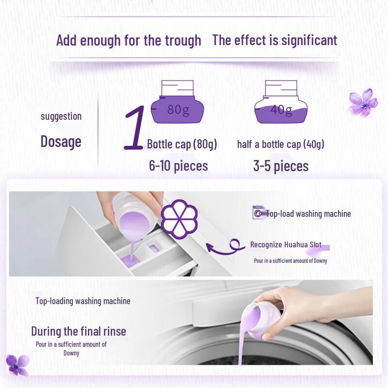 Jinfang 7-in-1 Gentle Lavender Fabric Softener