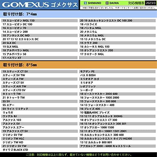 Gomexus CH120 Power-Rollenkurbel, Doppelkurbel für Daiwa und Shimano Baitcasting-Rollen, Seaborg und Saltiga IC, Ersatzkurbel für Spinnrollen,
