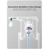 Kitchen 300ml Automatic Liquid Soap Dispenser USB Rechargeable Touchless Hand High Capacity Detergent Bathroom Dispenser