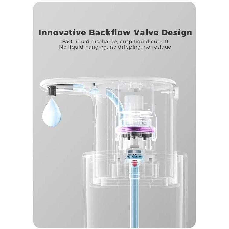 Kitchen 300ml Automatic Liquid Soap Dispenser USB Rechargeable Touchless Hand High Capacity Detergent Bathroom Dispenser