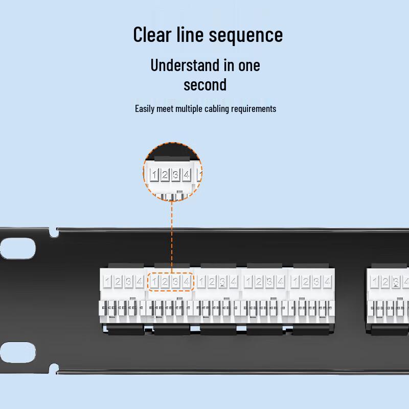 SAMZHE 25-Port 1U Rack Mount Modular Voice Patch Panel