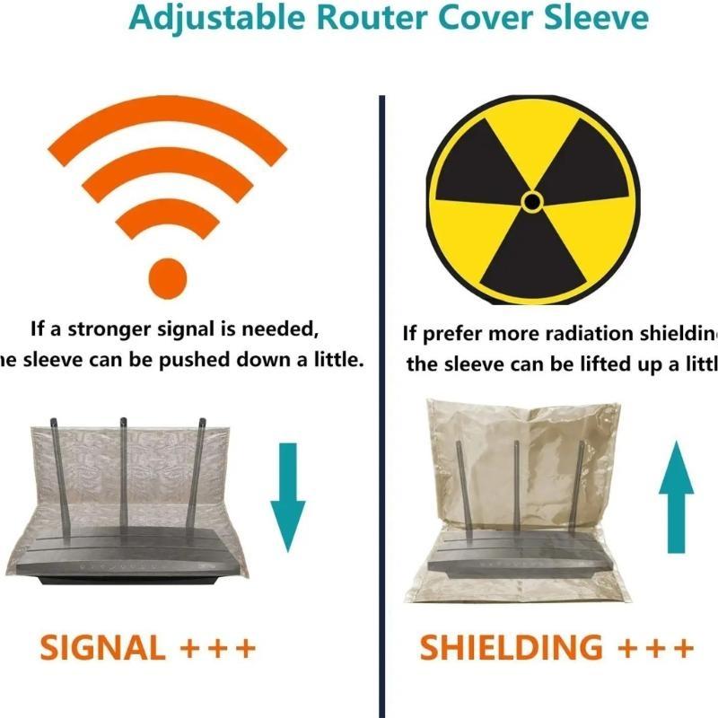 Radiation Blocking Fabric Router Cover Shield Signals Stable Soft Polyester For Homes Safety Family Health