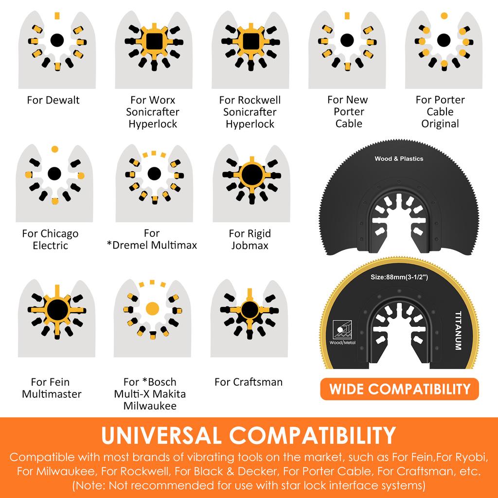 5/6Pcs Oscillating Saw Blades 3-1/2inch Semicircular Saw Blade Bimetal Multitool Blades Flush Cut Oscillating Saw Blades Cutting
