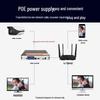 Dahua 4MP PoE NVR Security Camera System Kit with 8TB HDD