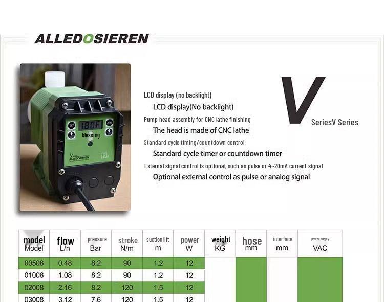Kwasowo-zasadowoodporna pompa dozująca do uzdatniania wody - Elektromagnetyczna membrana odporna na korozję do myjni samochodowych i laboratoriów medycznych