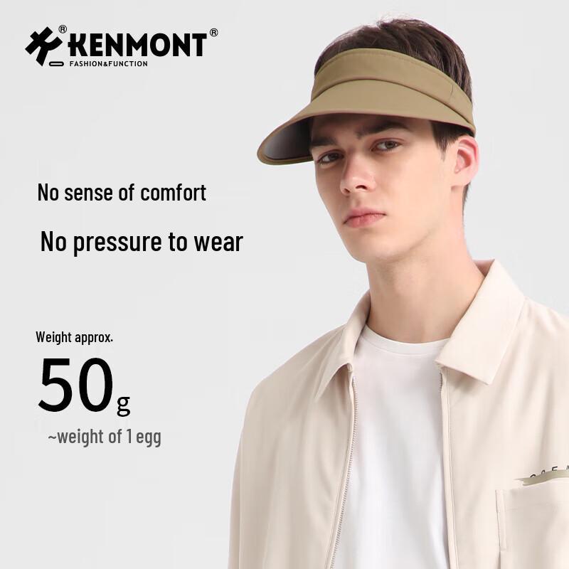 

Kenmont Women s UV Protection Foldable Summer Sun Hat One Size (55-62cm)