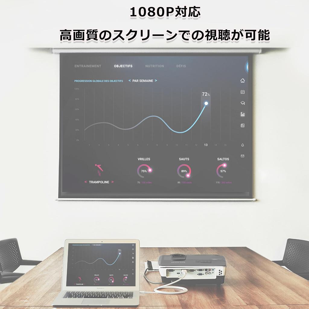 LAMB Konverze DisplayPort na DVI DVI DVI Rozhraní 1080P Full HD Podpora Kabel, Kabel, DVI-D 24+5, Vestavěný (10)