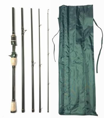 Pesca – Canne da pesca