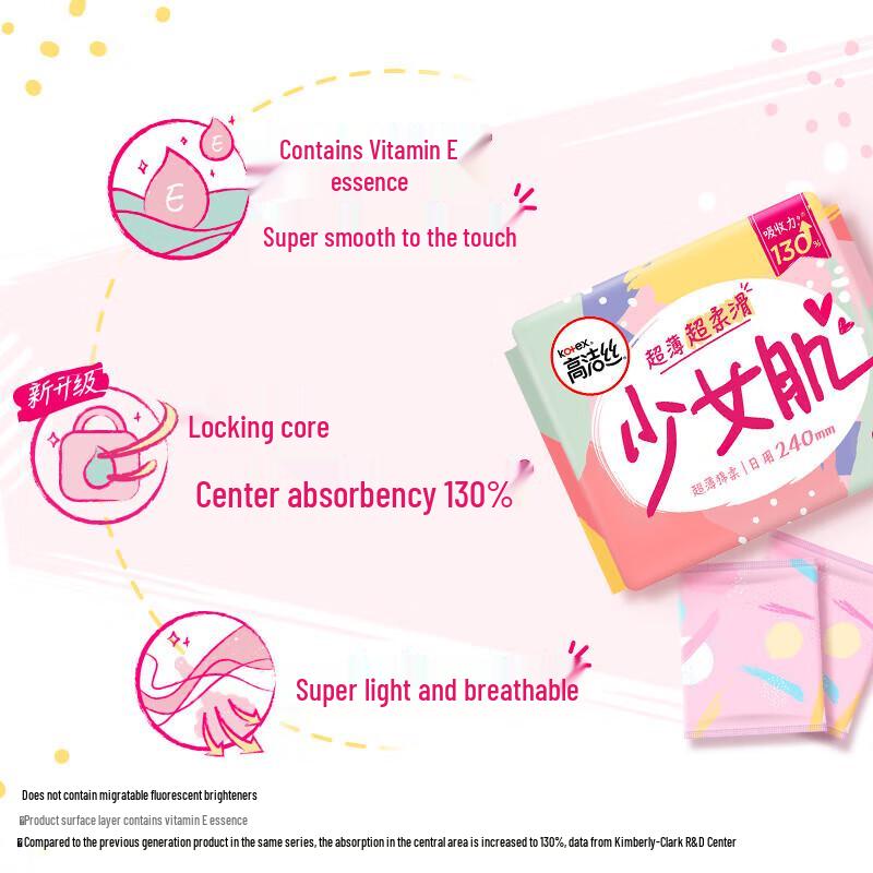 Kotex Delicate Skin Daily Sanitary Pads