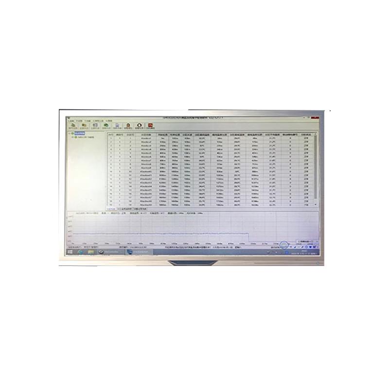 Tuotian Distributed Fiber Optic Temperature System