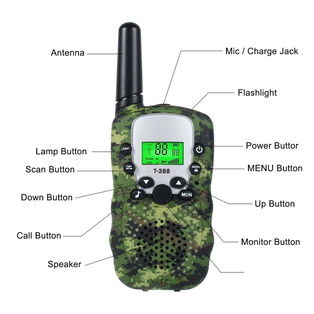 Kids Walkie Talkie 2 Way Radio Upgraded Camouflage Toys For Kids Indoor Outdoor Activities