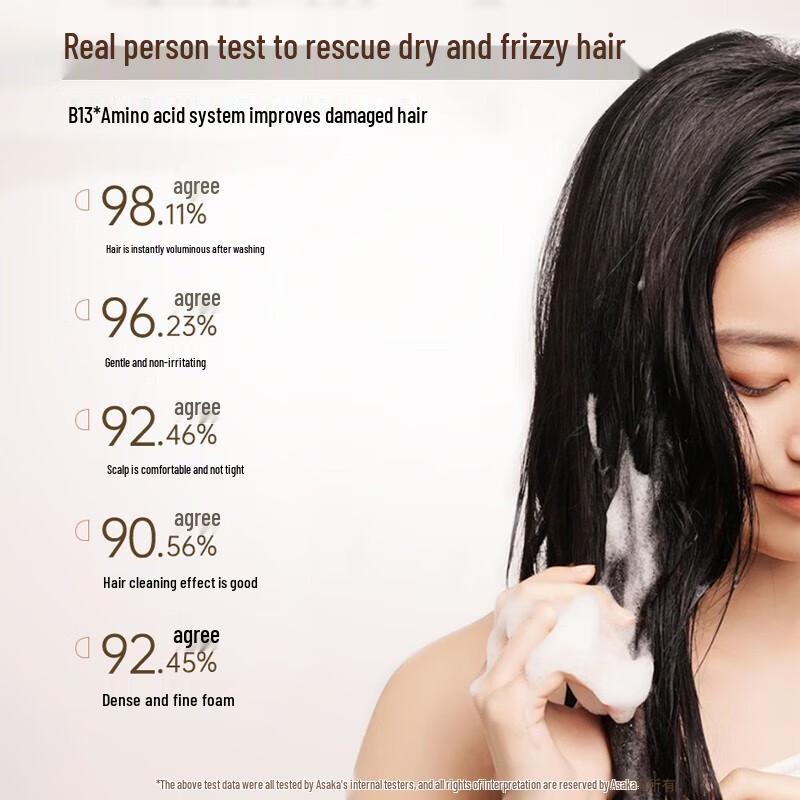 Qianxiang Japanische Kirschblüte Glättendes Shampoo