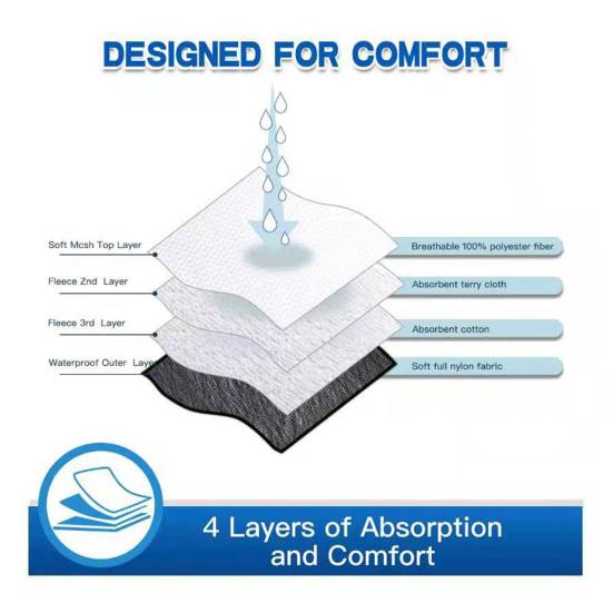 Yousheng Puppy Diaper Breathable Reusable Physiological Pants Pet Dog Anti-harassment Physiological Pants for Male Dogs