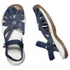 Keen Sandals Rose