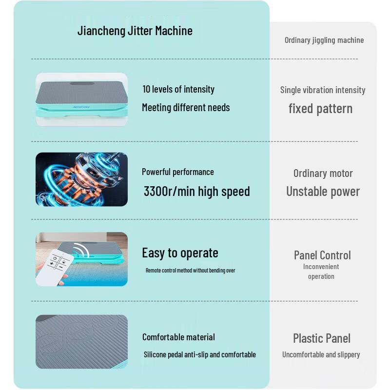 Jiancheng Full Body Vibration Massager