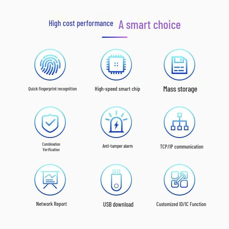 ZKTECO F7PLUS Fingerprint Attendance & Access Control System CN plug (adapter included)