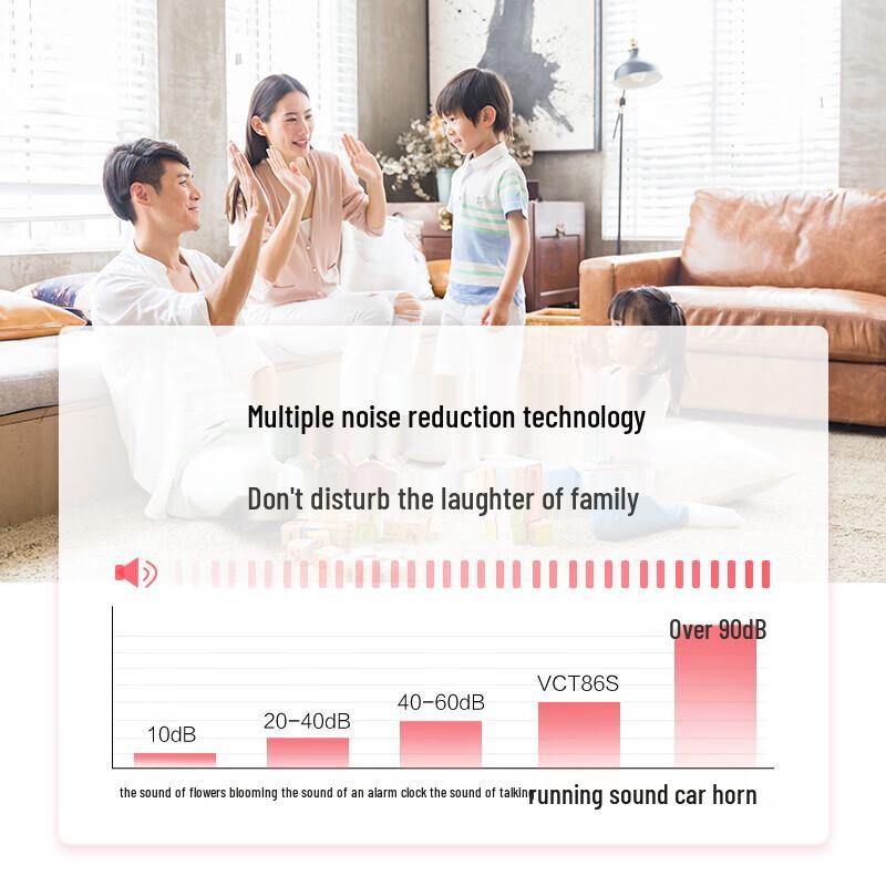 SUPOR Multi-functional Wet/Dry Canister Vacuum Cleaner CN plug (adapter included)