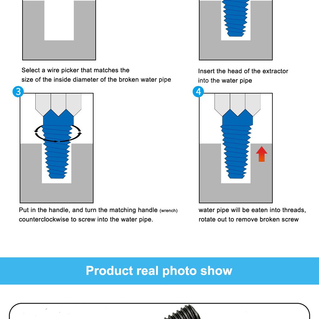 1/2 Inch 3/4 Inch Screw Extractor Set Home Office Repair Broken Damaged Drill Bits Remover Kit Hose Repair Accessories