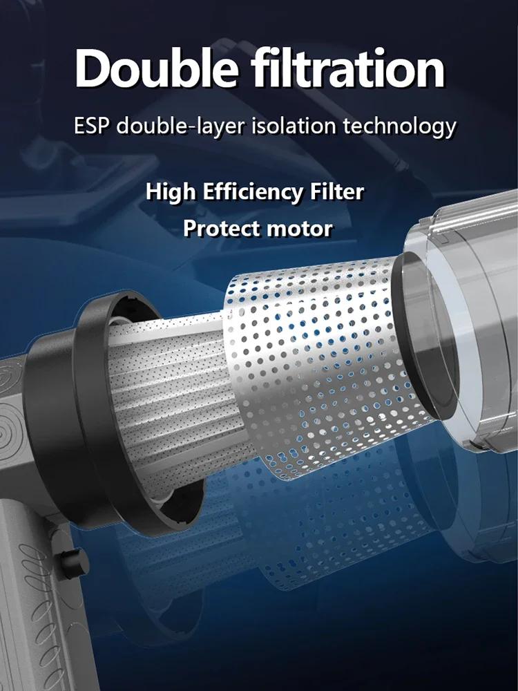 130000RPM Prafuitor Electric cu Aer Prafuitor cu Aer Comprimat Viteză Reglabilă Ventilator Turbo Baterie Reîncărcabilă Fără Fir Suflător de Aer Jet Uscat