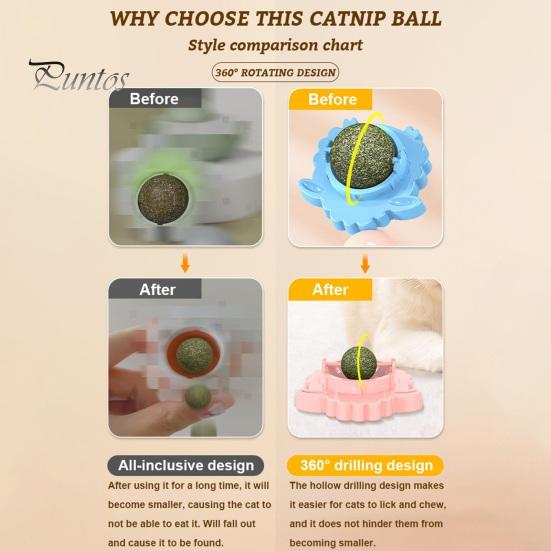 Wall Catnip Ball Toy Rotatable Catnip Ball Lick Treats Catnip Toy Sheep Shape Toy with Dust-Proof Cover for Cat Oral Health