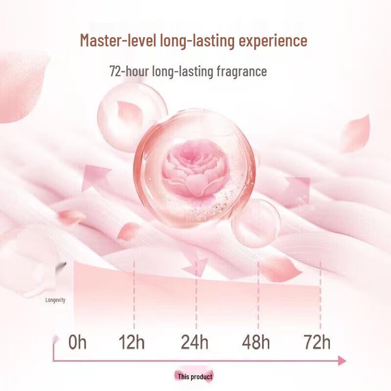 Liby Master Fragrance Laundry Bar Soap