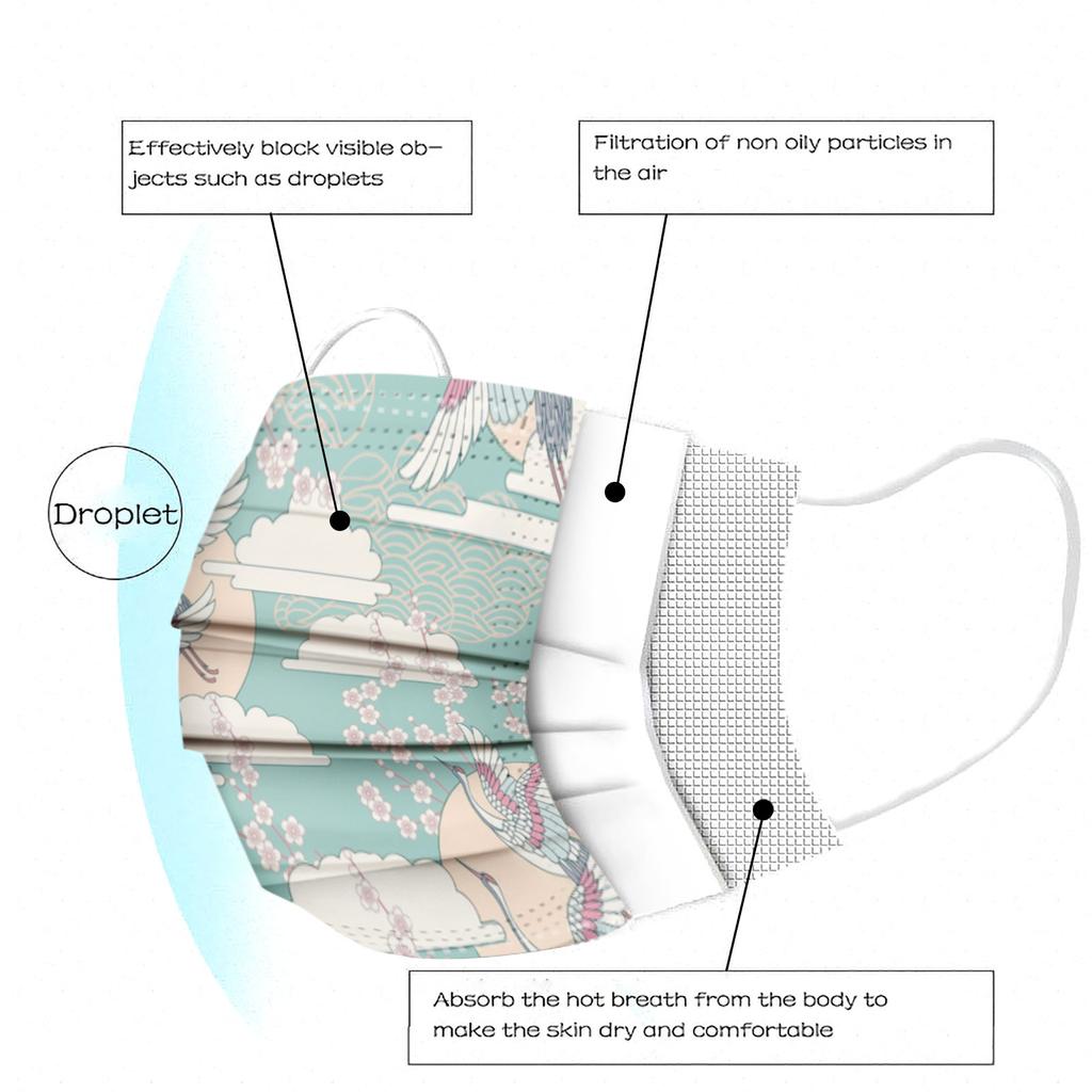 Adult Mask Disposable Face Mask Industrial 3Ply Ear Loop 10/20/30/40/50/100PCS