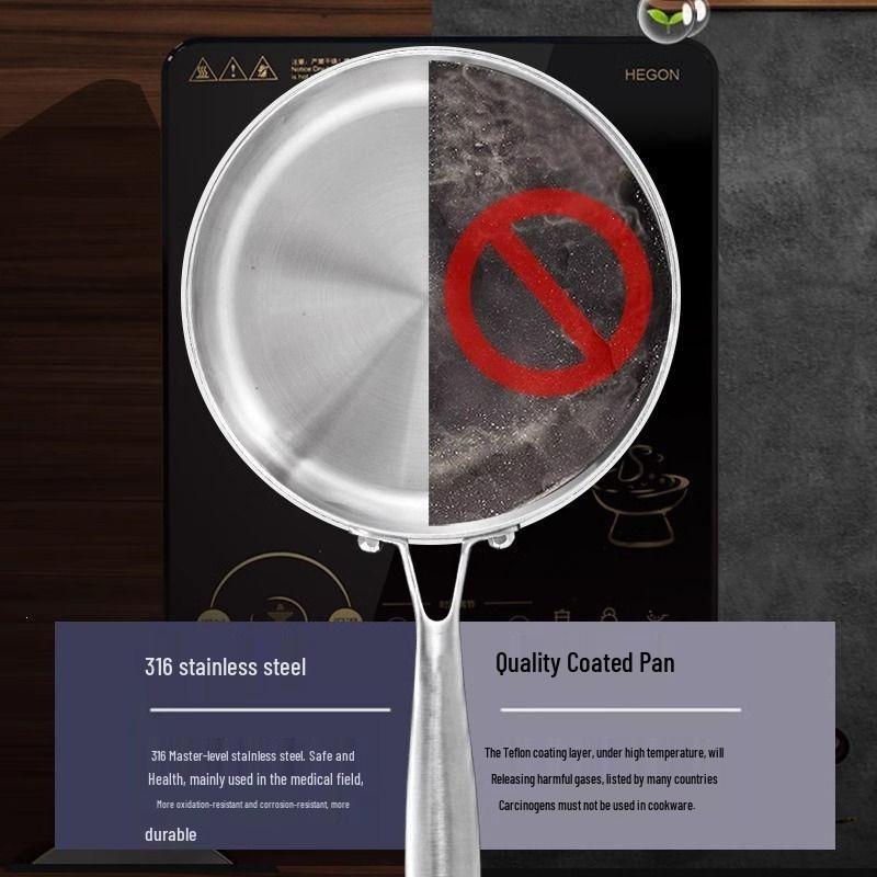 316 Stainless Steel Non-Stick Flat-Bottom Frying Pan for Home & Commercial Use - Ideal for Eggs, Stir-Fry, Induction, and Gas Cookers.