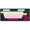 Periféricos para computadores – Teclados