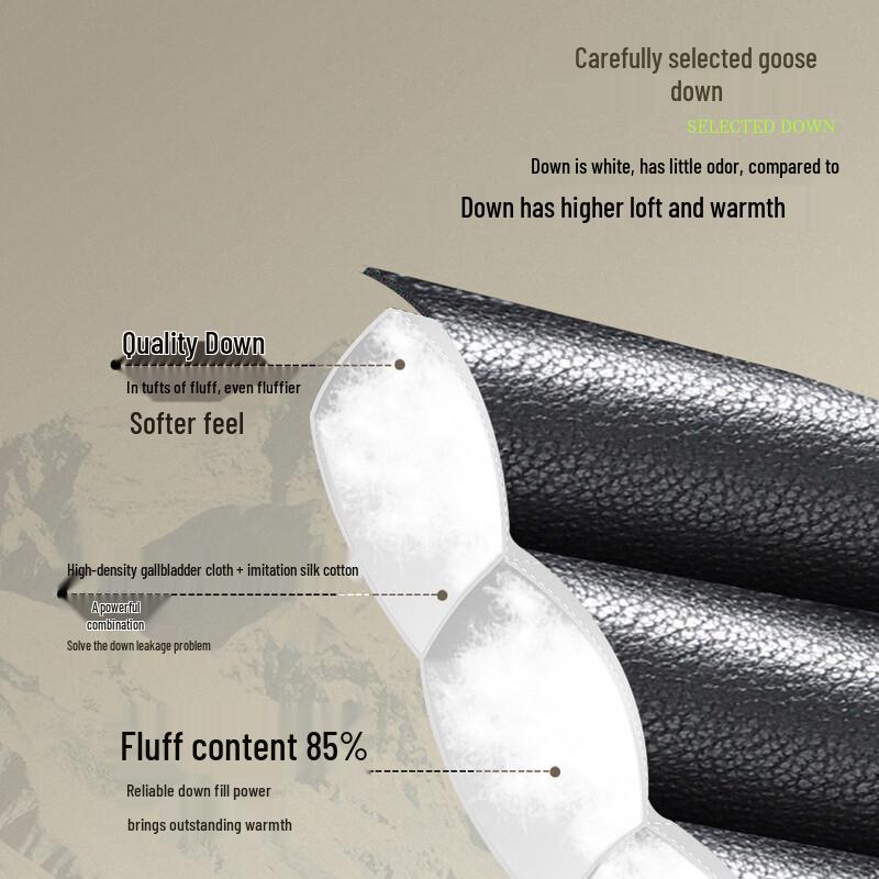 Men's Winter Mink Fur Collar Sheepskin Leather Goose Down Jacket