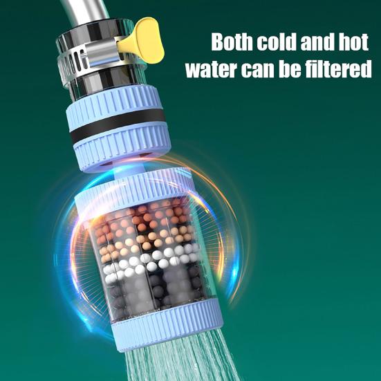 6-Layer Water Faucet Filter for Kitchen Anti-Splash Swivel Aerator with Clear Window Universal Tap Attachment for Home Sink