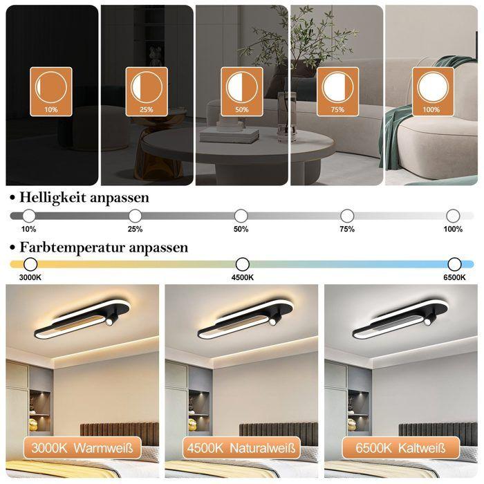 Plafonnier LED - NETTLIFE - 46W - Dimmable - Télécommande - Noir