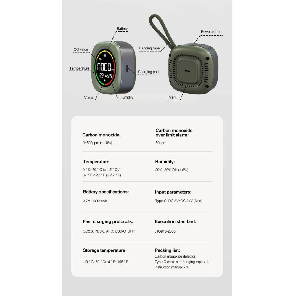 Mini 3-in-1 Portable Carbon Monoxide Detector For Travel RV CO Detector Alarm