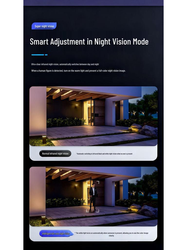 Cameră Tiantong Wireless 4G cu Viziune Nocturnă și Zoom cu Trafic Gratuit pe Viață pentru Securitatea Exterioară a Casei