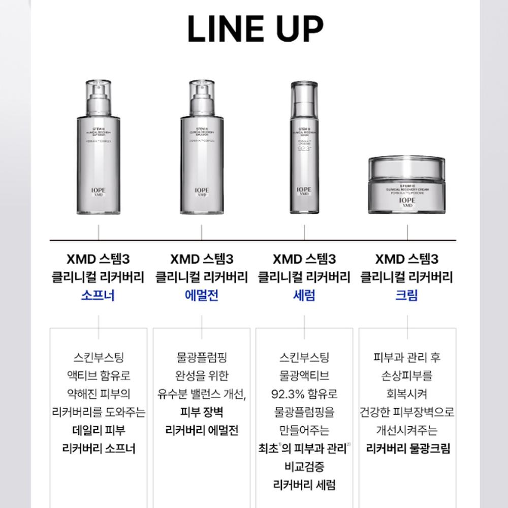 IOPE XMD Stem III Clinical Recovery Cream 50ml, Korean