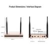 BOEGAM Y100 Enterprise Wireless Screen Mirroring Device (CN version)
