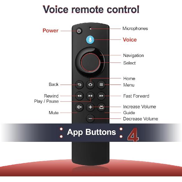Replacement Voice Remote Control Fit for FireSeries-AMZ-Smart TVs Stick/Lite/4K Max/4K/HD,TV Cube, Smart TV 3rd Gen, Compatible with