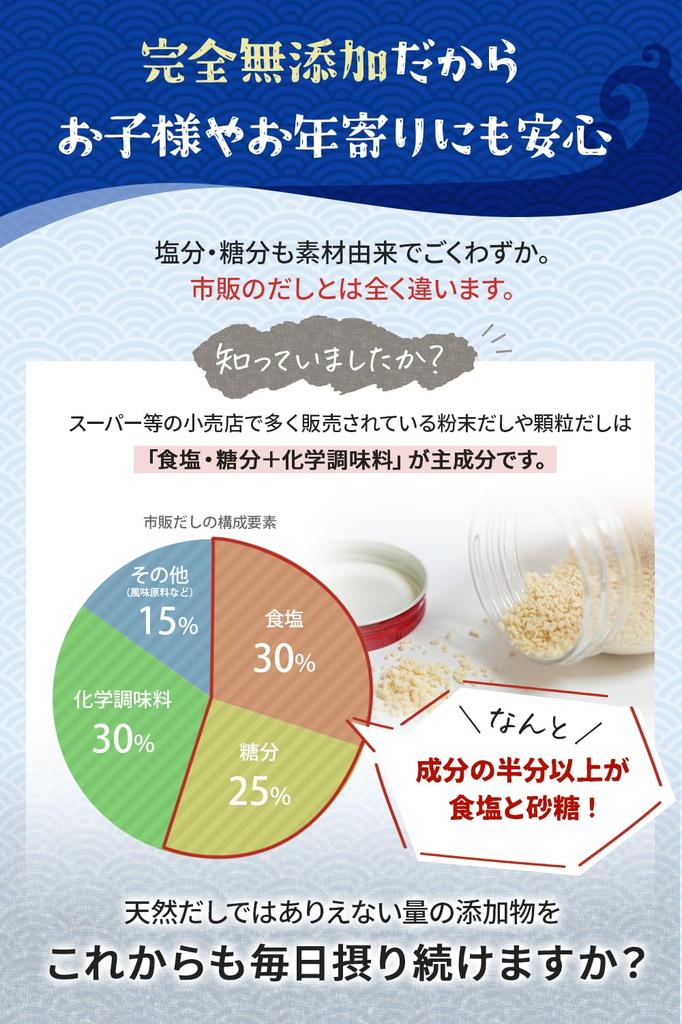 Fukusaki Shindo Dashi-Packung und Pulver Premium Fliegender Fisch Zusatzstofffrei 200g Inländische Zutaten Kalzium EPA DHA Omega-3