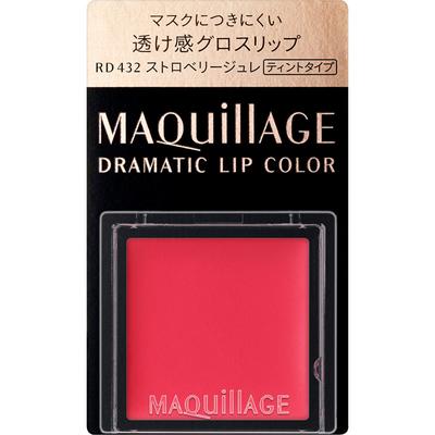 Make-up na rty – Lesky na rty
