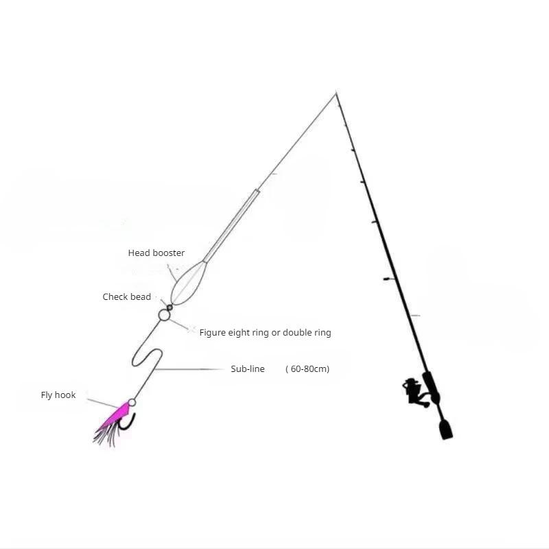 10g Floats for Fishing Accessories Up or Down Catfish Trout Sea Bass Float Sports Entertainment Fishing Tackle