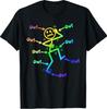 Tops – T-Shirts