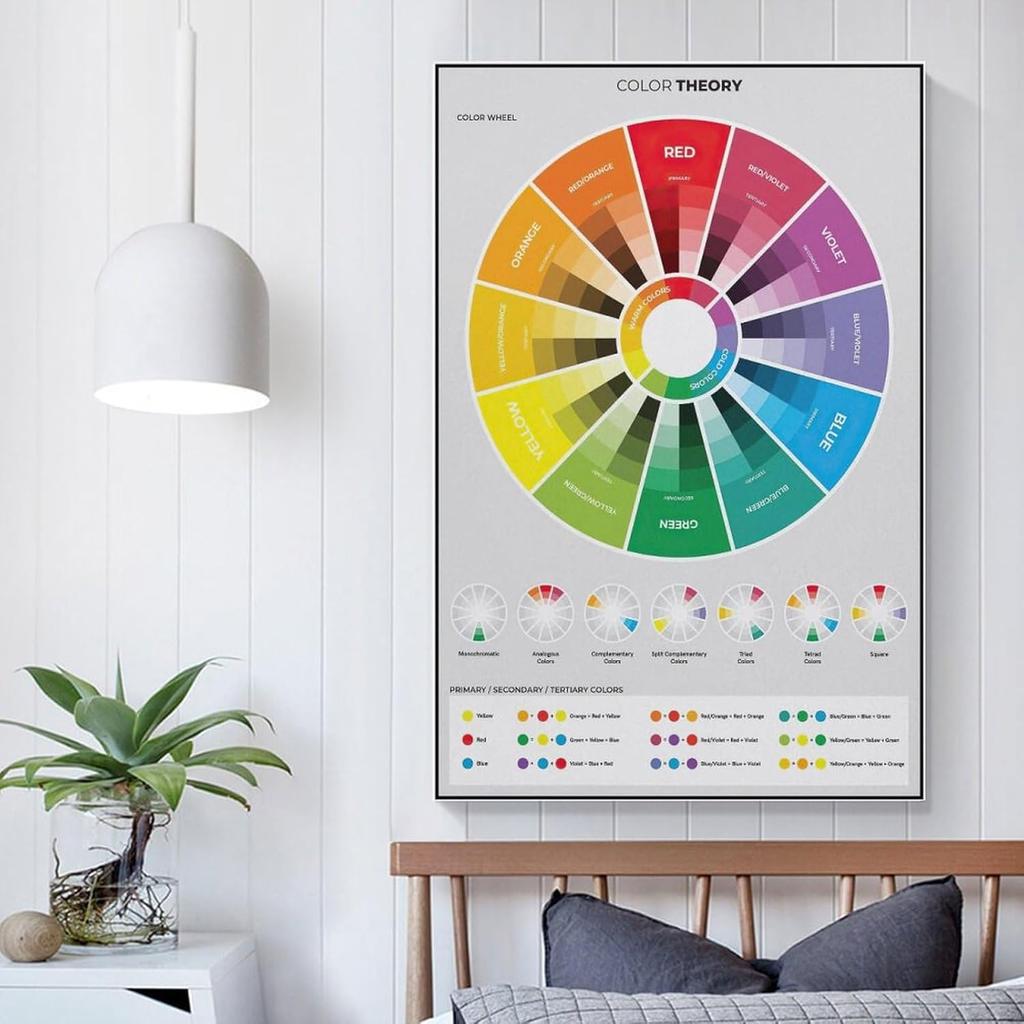 CYPGTBCK Color Wheel Poster Color Theory Canvas Art Poster And Wall Art Picture Print Modern Family Bedroom Decor Posters 12x18inch(30x45cm)