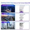 Desheng TSV-6S Smart Visitor Management Kiosk CN plug (adapter included)