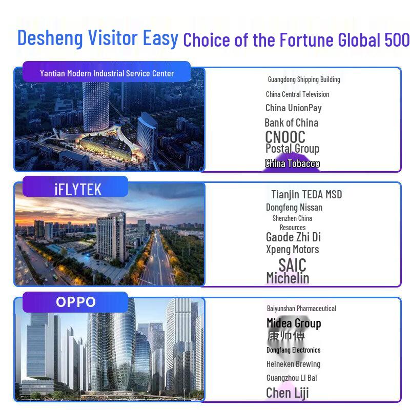 Desheng TSV-6S Smart Visitor Management Kiosk CN plug (adapter included)