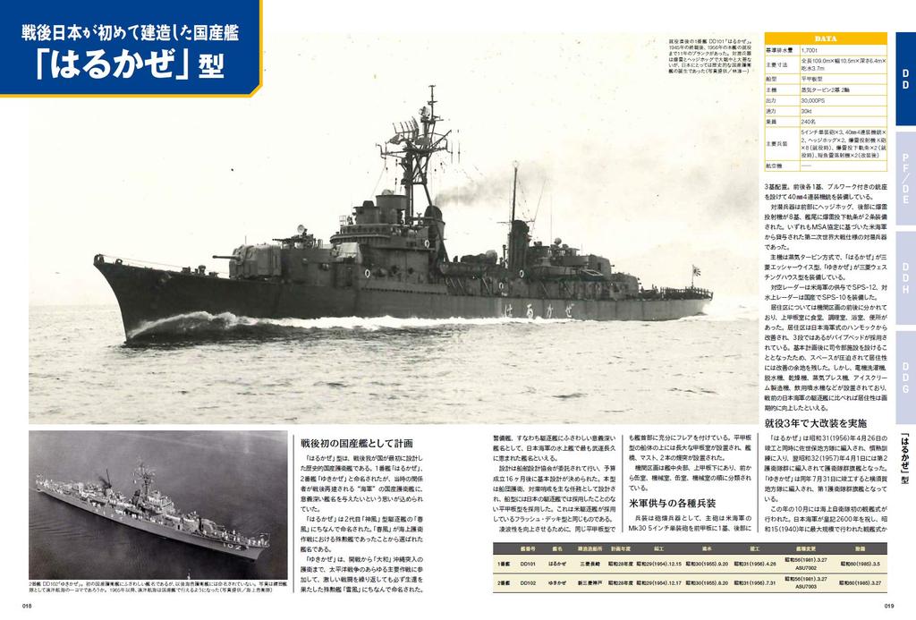 Japan Maritime Self-Defense Force Escort Ship Chronicle (Icarus Mook)