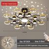 Modern Starry Sky Chandelier: Stylish Ceiling Light for Living Rooms, Bedrooms & Cafes