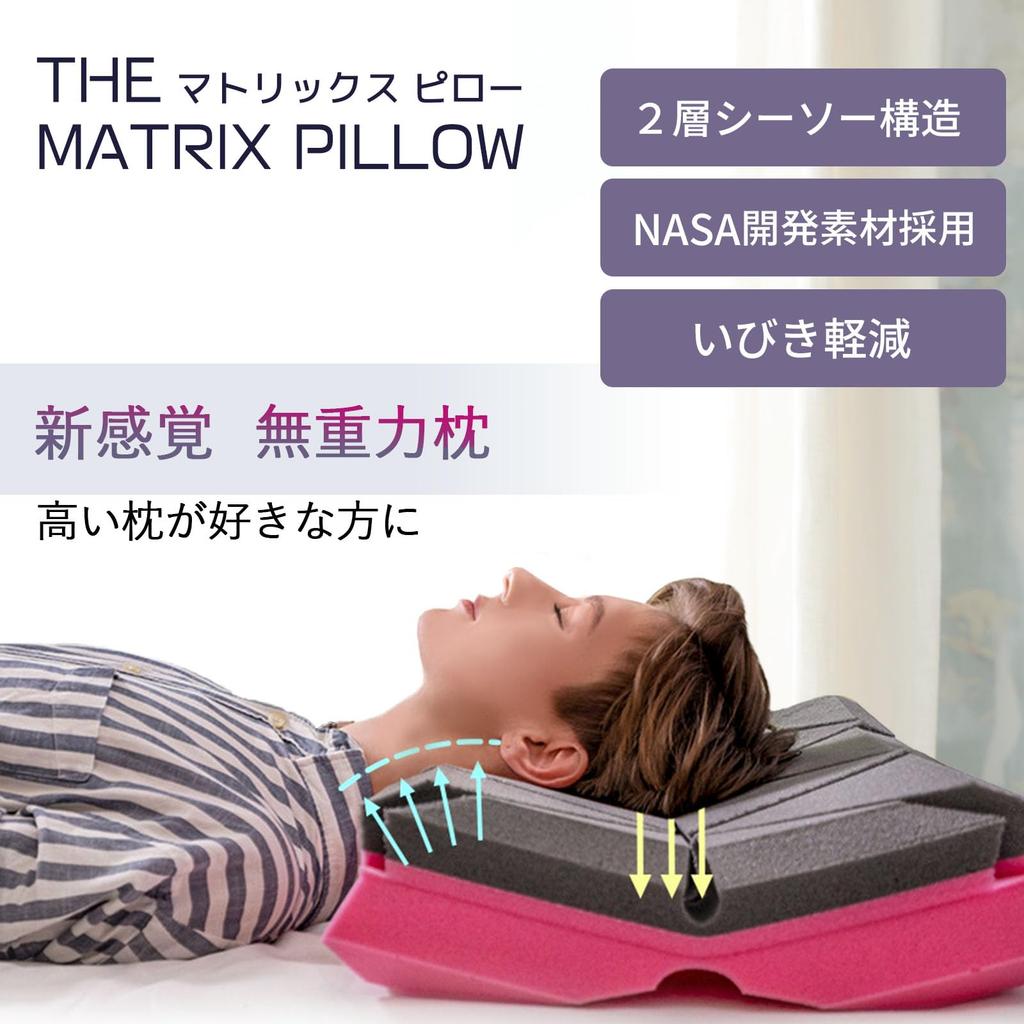 The Cubes Zero Gravity Pillow, Patented Cube Structure NASA Material, Low and High Rebound Two-Layer Restful Sleep Pillow (MATRIX)