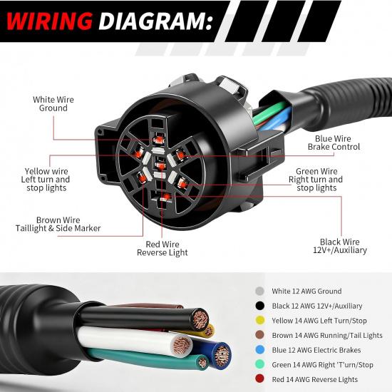 7 Pin Trailer Wiring Harness Kit, Trailer Tow Hitch Wiring Harness Plug Connector Kit, Truck Plug for Ford F-150 F-250 F-350 GM Chevy Dodge Ram,7