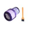 Replacement Vacuum Filter for Dyson V11 Sv14 Cyclone Animal Absolute for Motorhead Total Clean, Filters Replaces Parts