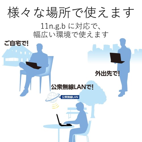 ELECOM Wi-Fi Wireless LAN Handset 150Mbps 11n/g/b 2.4GHz Exclusive USB2.0 Compact Model Black WDC-150SU2MBK